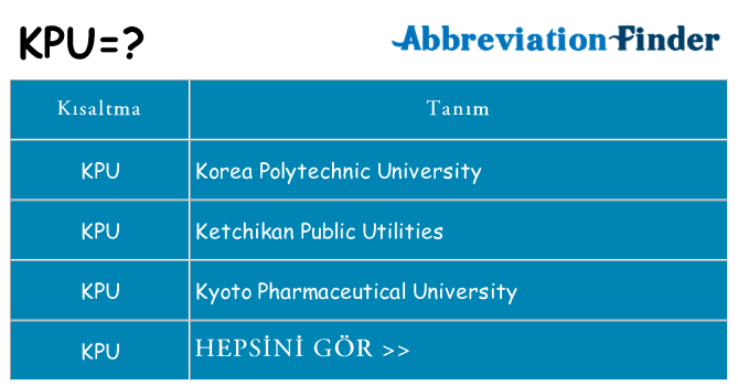 kpu ne anlama geliyor