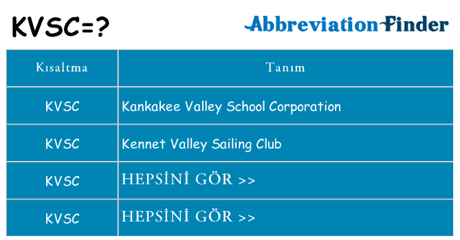 kvsc ne anlama geliyor
