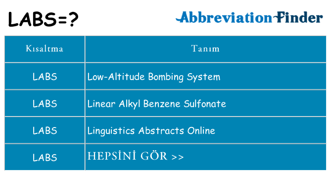 labs ne anlama geliyor