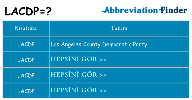 lacdp ne anlama geliyor