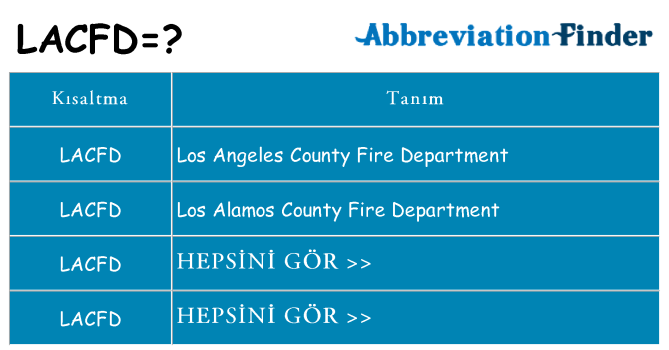 lacfd ne anlama geliyor