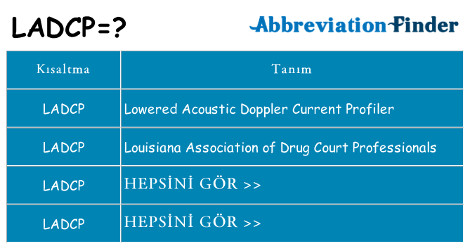 ladcp ne anlama geliyor
