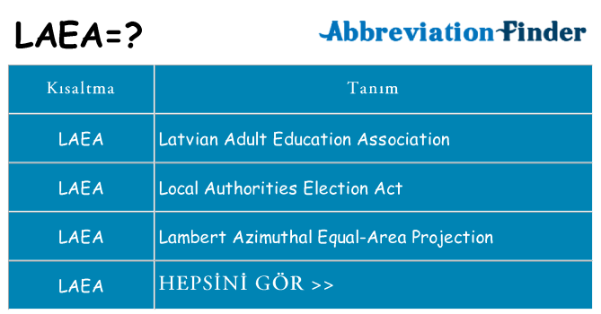 laea ne anlama geliyor