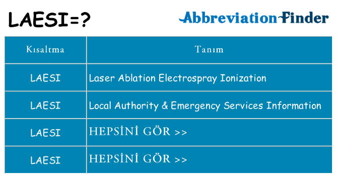 laesi ne anlama geliyor