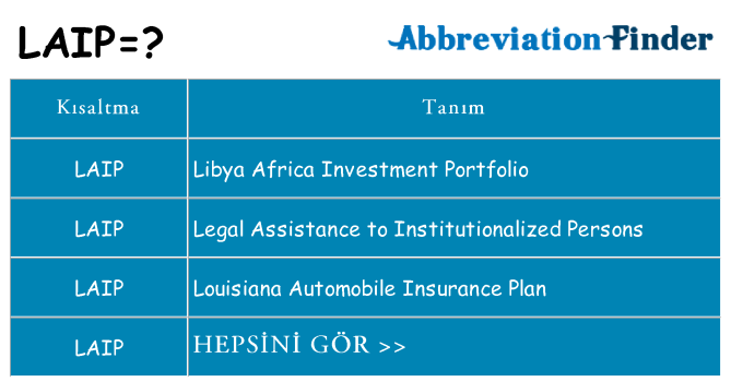 laip ne anlama geliyor