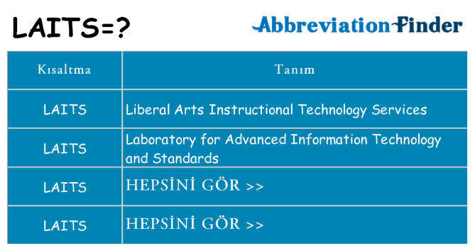 laits ne anlama geliyor