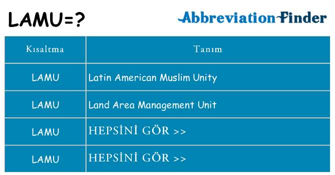 lamu ne anlama geliyor