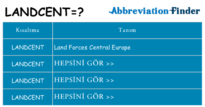 landcent ne anlama geliyor