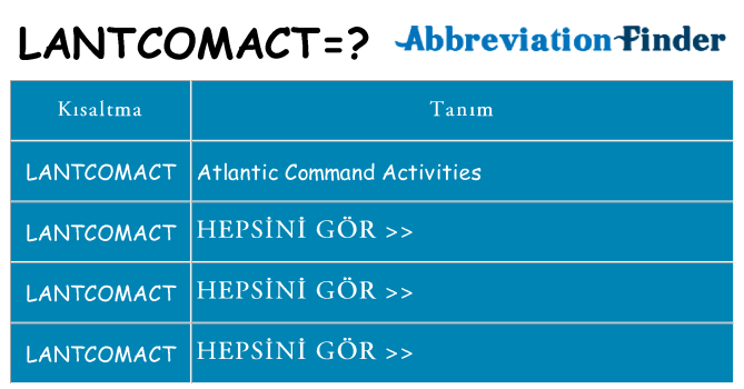 lantcomact ne anlama geliyor