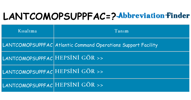 lantcomopsuppfac ne anlama geliyor