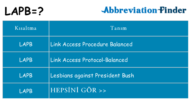 lapb ne anlama geliyor