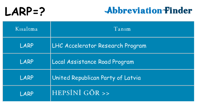 larp ne anlama geliyor