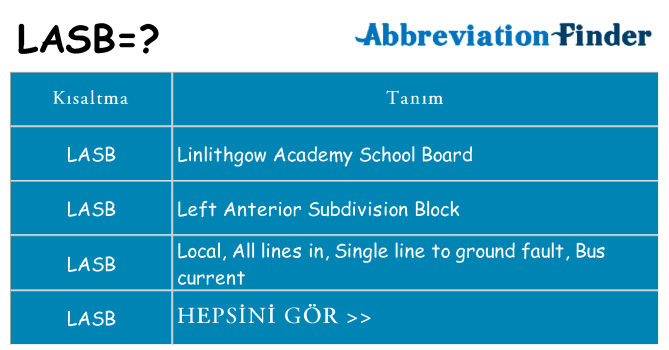 lasb ne anlama geliyor