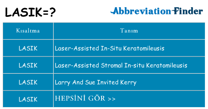 lasik ne anlama geliyor
