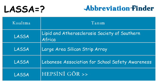 lassa ne anlama geliyor