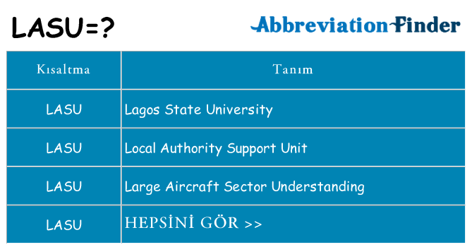 lasu ne anlama geliyor