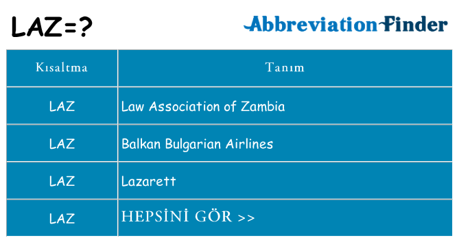 laz ne anlama geliyor