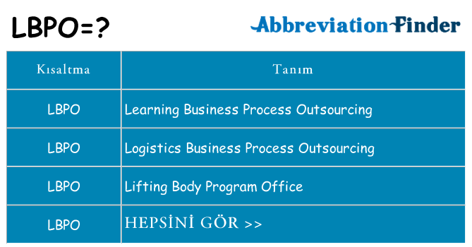 lbpo ne anlama geliyor
