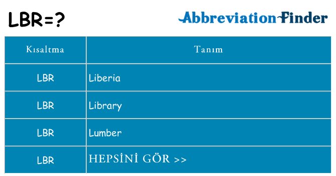 lbr ne anlama geliyor