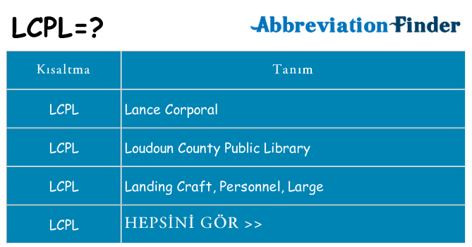 lcpl ne anlama geliyor