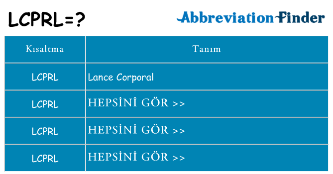 lcprl ne anlama geliyor