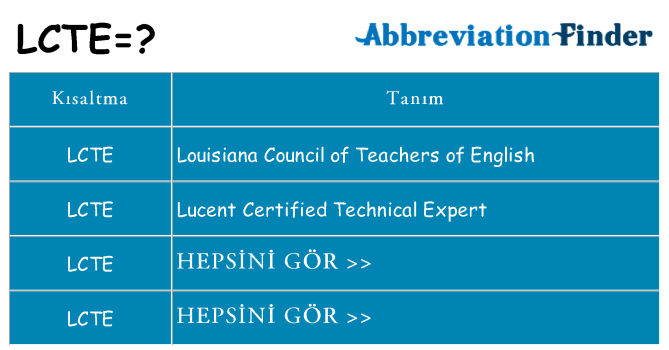 lcte ne anlama geliyor