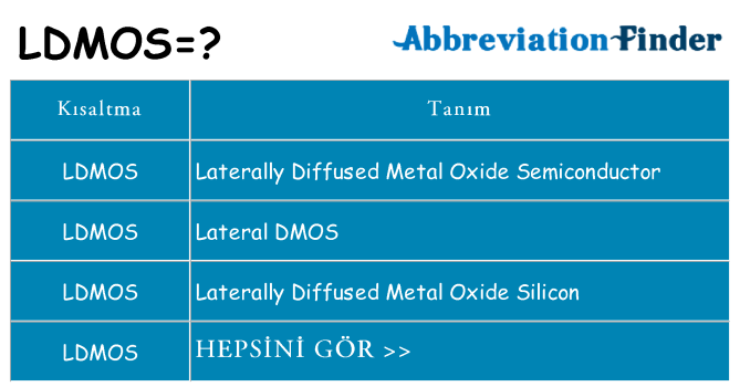 ldmos ne anlama geliyor