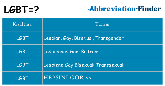 lgbt ne anlama geliyor
