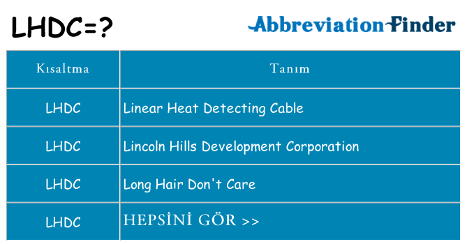 lhdc ne anlama geliyor
