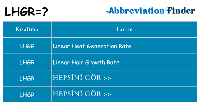 lhgr ne anlama geliyor