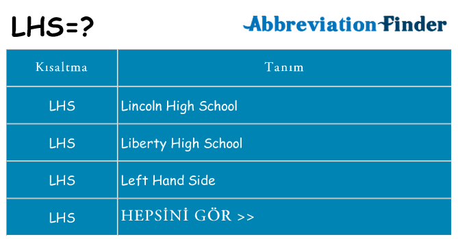 lhs ne anlama geliyor
