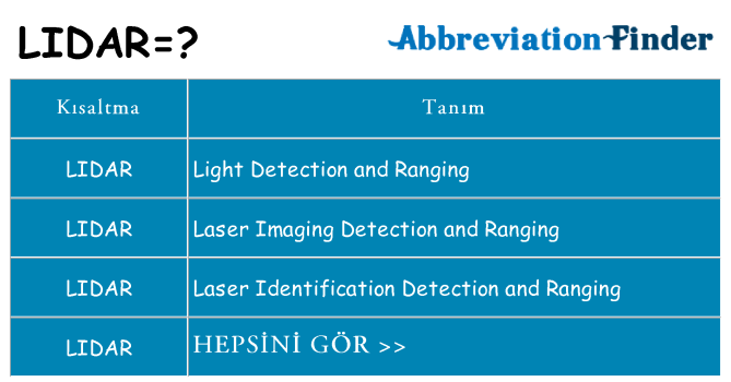 lidar ne anlama geliyor