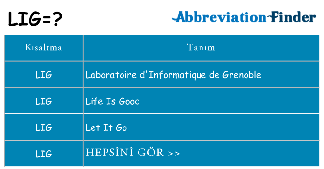 lig ne anlama geliyor