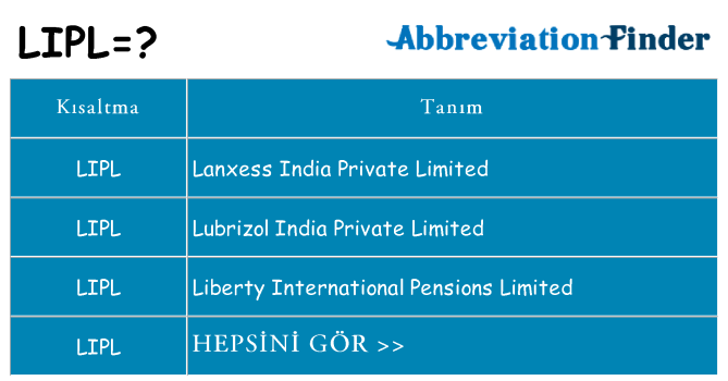 lipl ne anlama geliyor