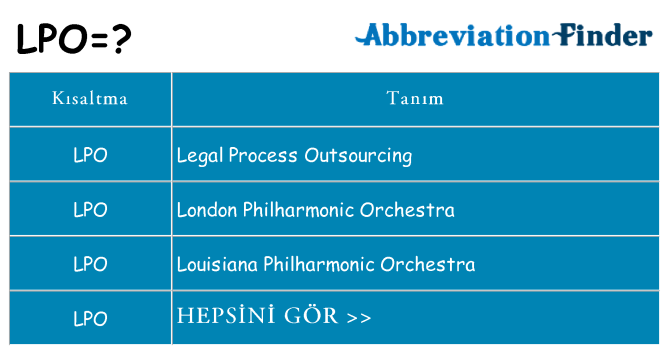 lpo ne anlama geliyor