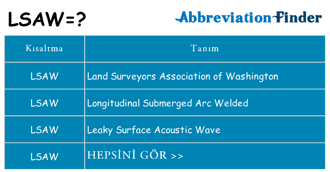 lsaw ne anlama geliyor