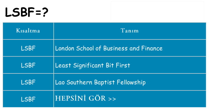 lsbf ne anlama geliyor