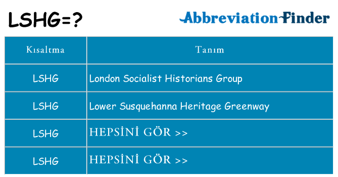 lshg ne anlama geliyor