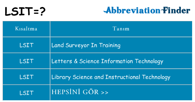 lsit ne anlama geliyor