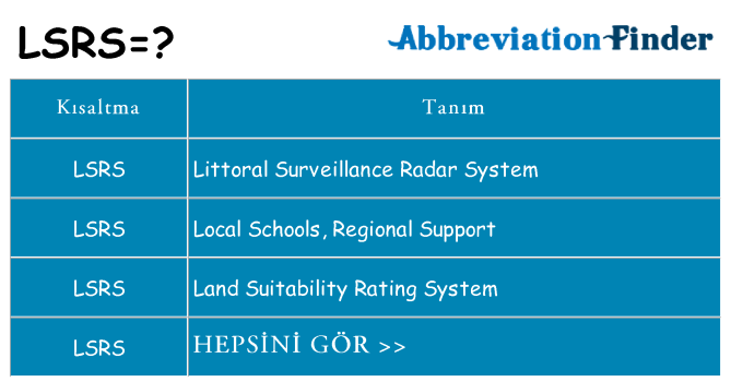 lsrs ne anlama geliyor