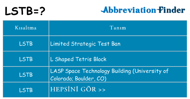 lstb ne anlama geliyor