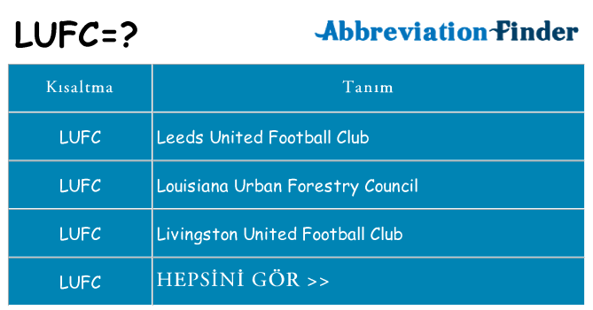 lufc ne anlama geliyor