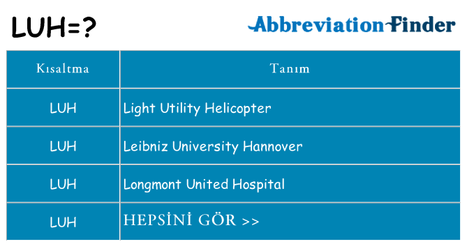luh ne anlama geliyor
