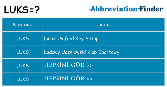 luks ne anlama geliyor