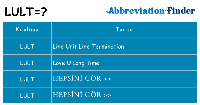 lult ne anlama geliyor