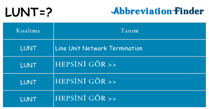 lunt ne anlama geliyor