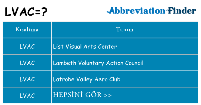 lvac ne anlama geliyor