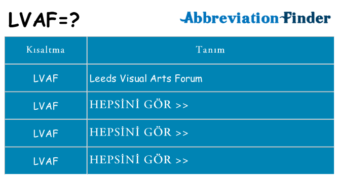 lvaf ne anlama geliyor