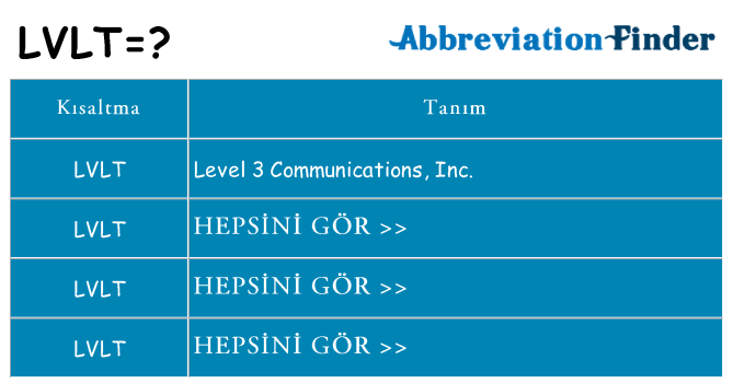 lvlt ne anlama geliyor