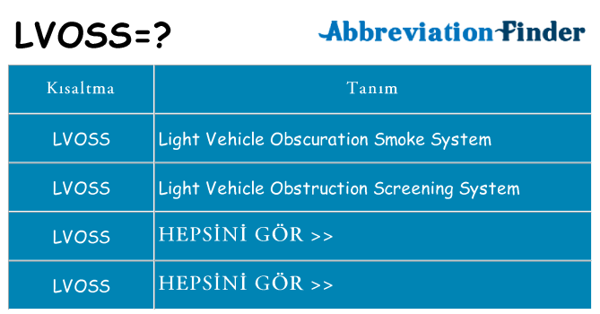 lvoss ne anlama geliyor